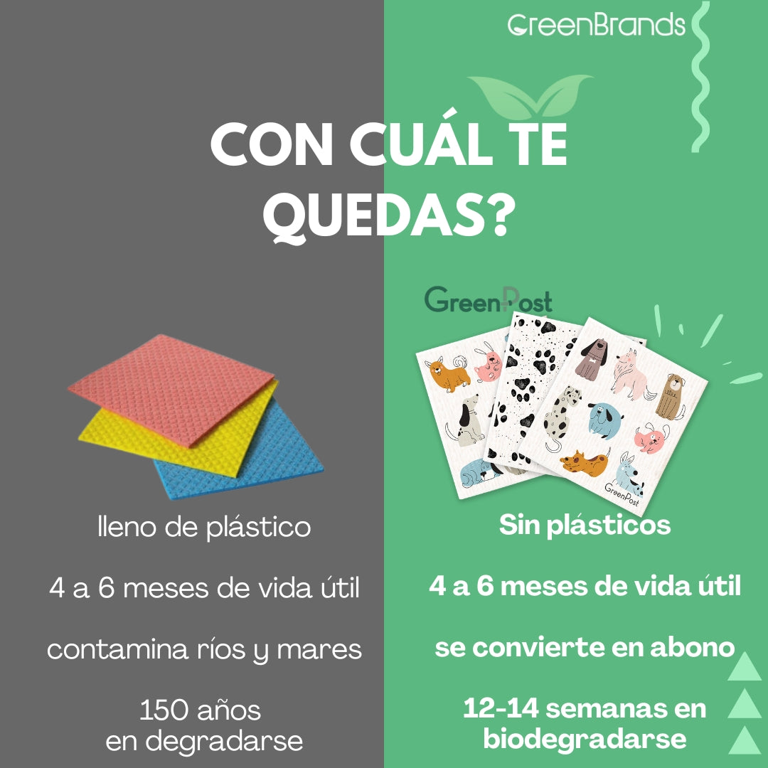 Caja de 10 Packs - 30 Paños Esponja Compostable - Diseño Pets