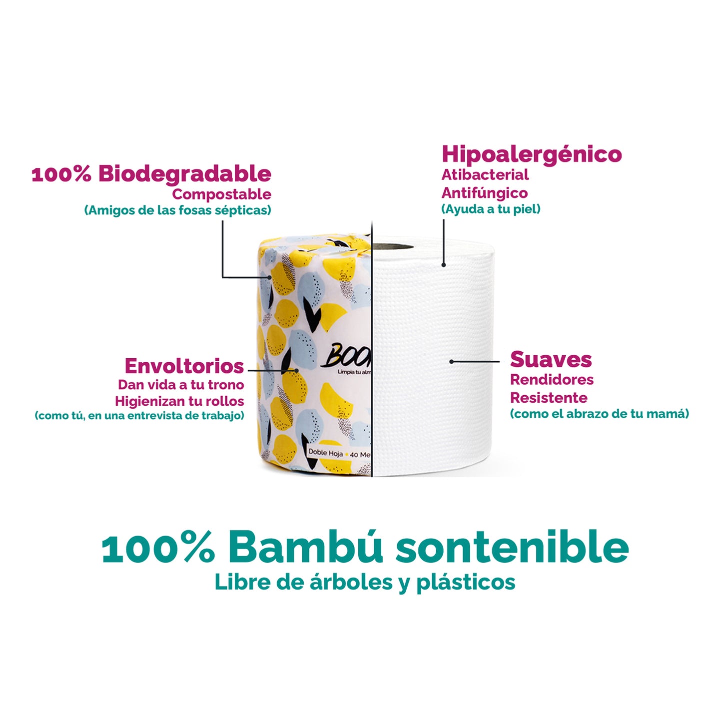 Papel Higiénico de Bambú - Pack 12 Rollos (Boomba)