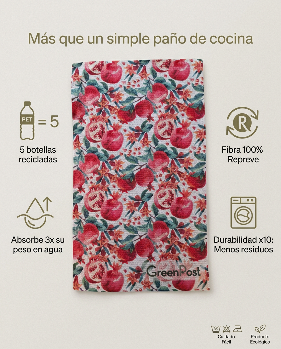 Kit Cocina Sustentable